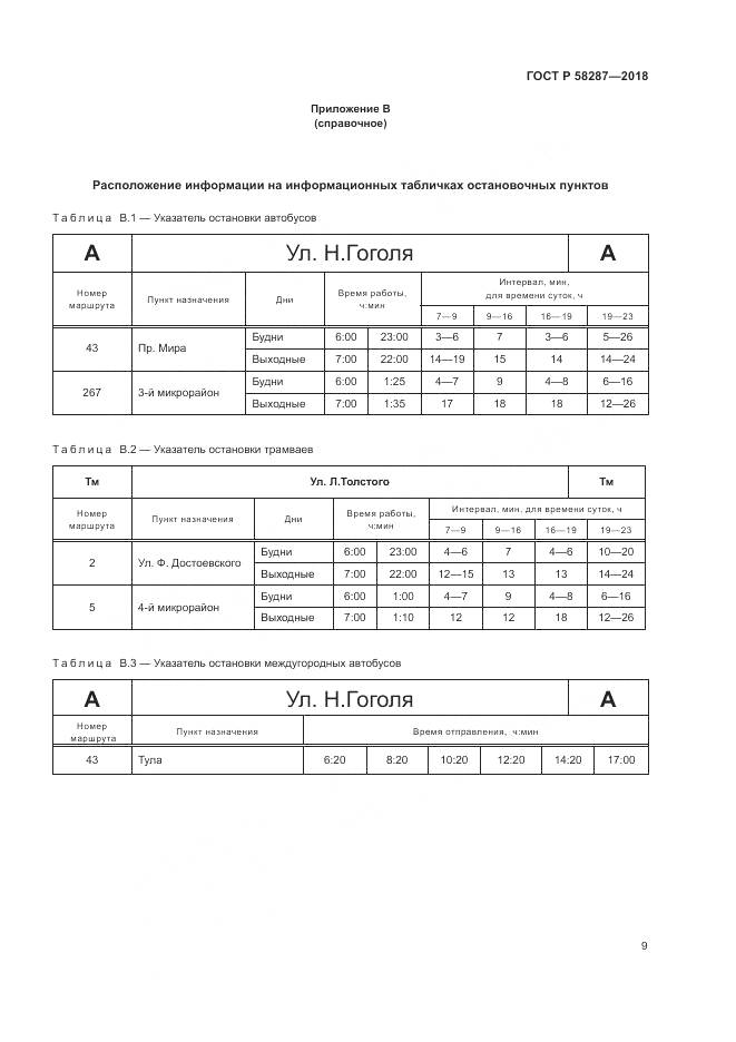 ГОСТ Р  58287-2018, страница 13