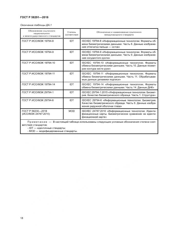 ГОСТ Р 58291-2018, страница 24