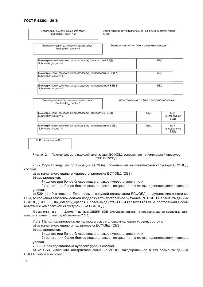 ГОСТ Р 58293-2018, страница 22