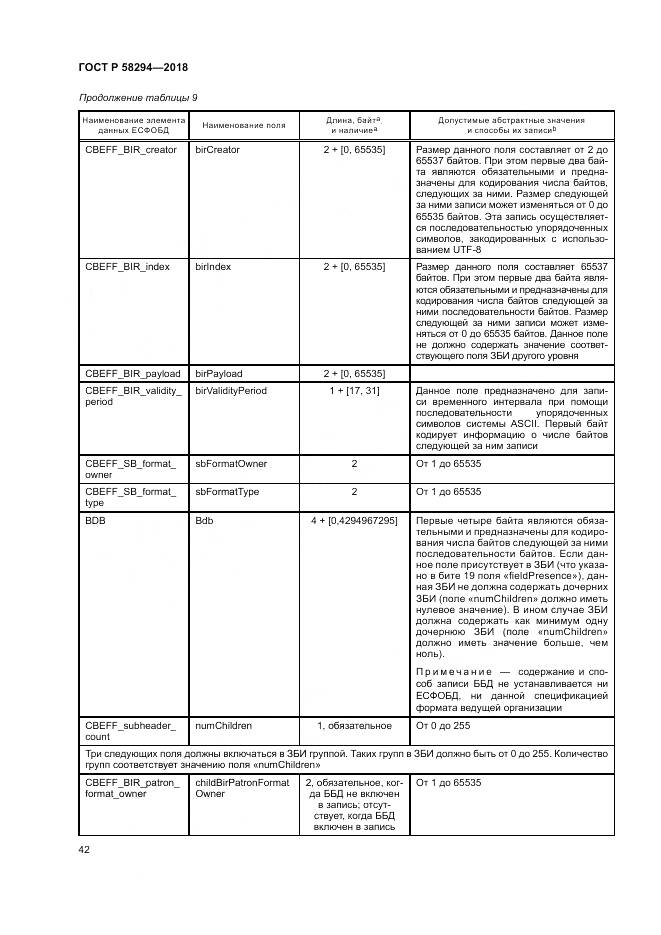 ГОСТ Р 58294-2018, страница 48
