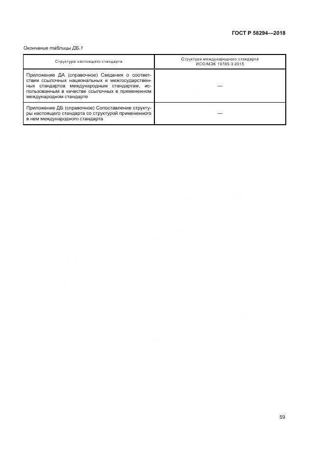 ГОСТ Р 58294-2018, страница 65