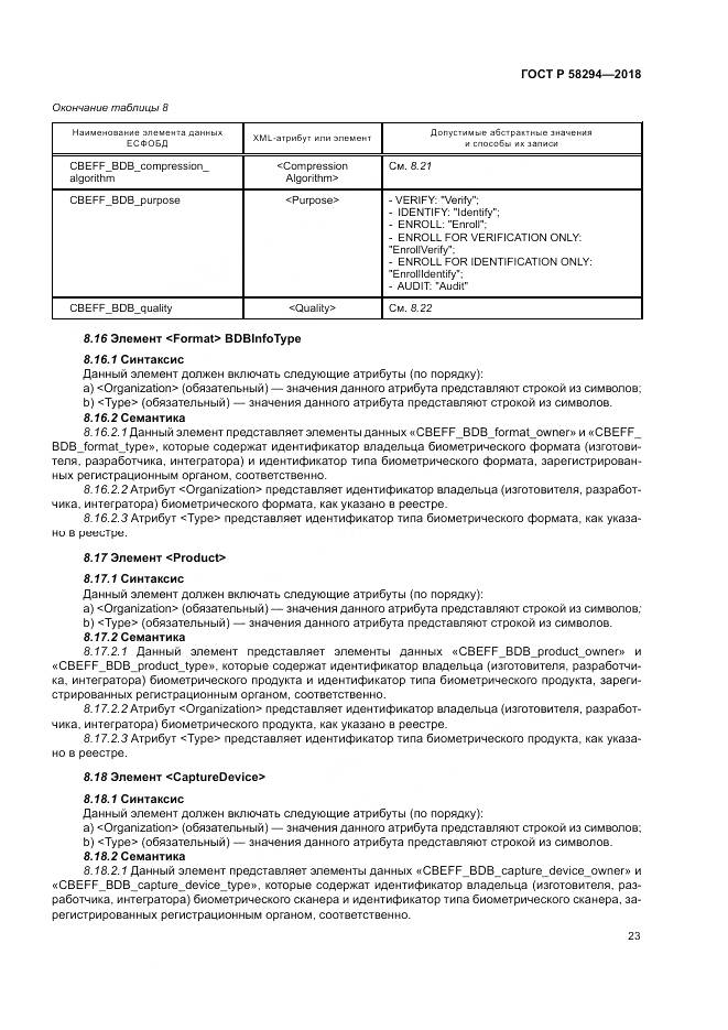 ГОСТ Р 58294-2018, страница 29