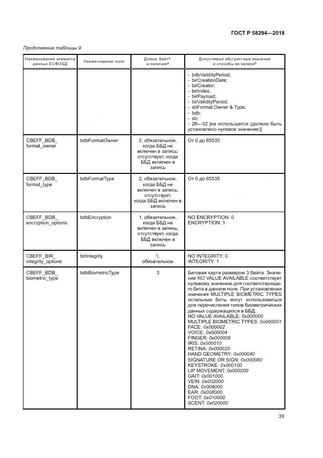 ГОСТ Р 58294-2018, страница 45
