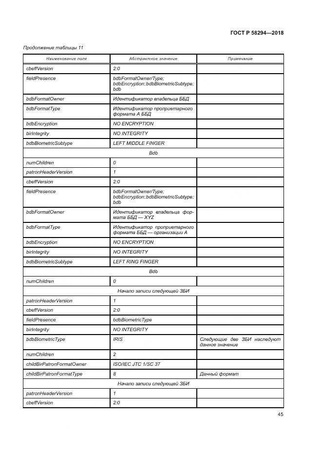 ГОСТ Р 58294-2018, страница 51