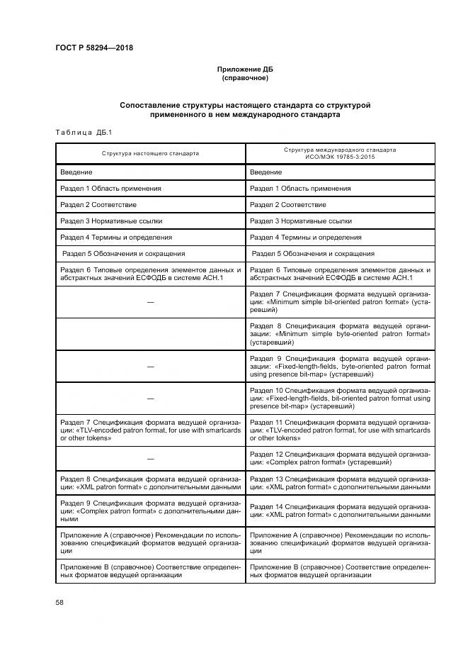 ГОСТ Р 58294-2018, страница 64