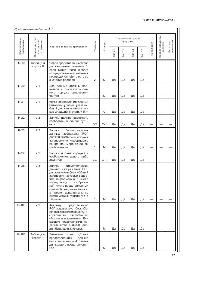 ГОСТ Р 58295-2018, страница 21