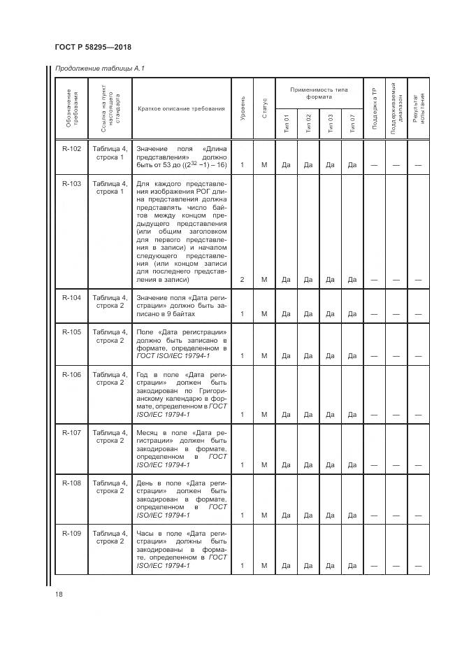 ГОСТ Р 58295-2018, страница 22