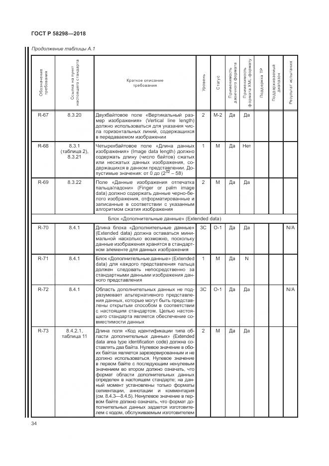 ГОСТ Р 58298-2018, страница 38