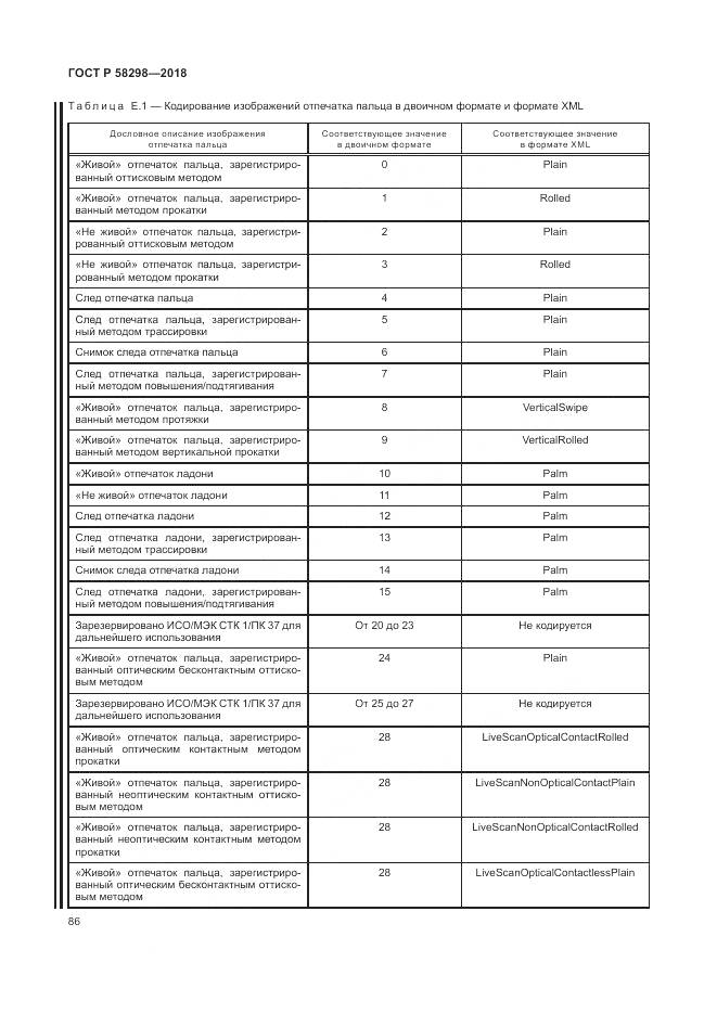 ГОСТ Р 58298-2018, страница 90
