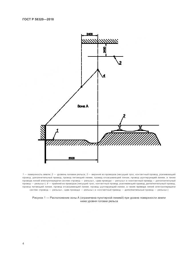 ГОСТ Р 58320-2018, страница 8