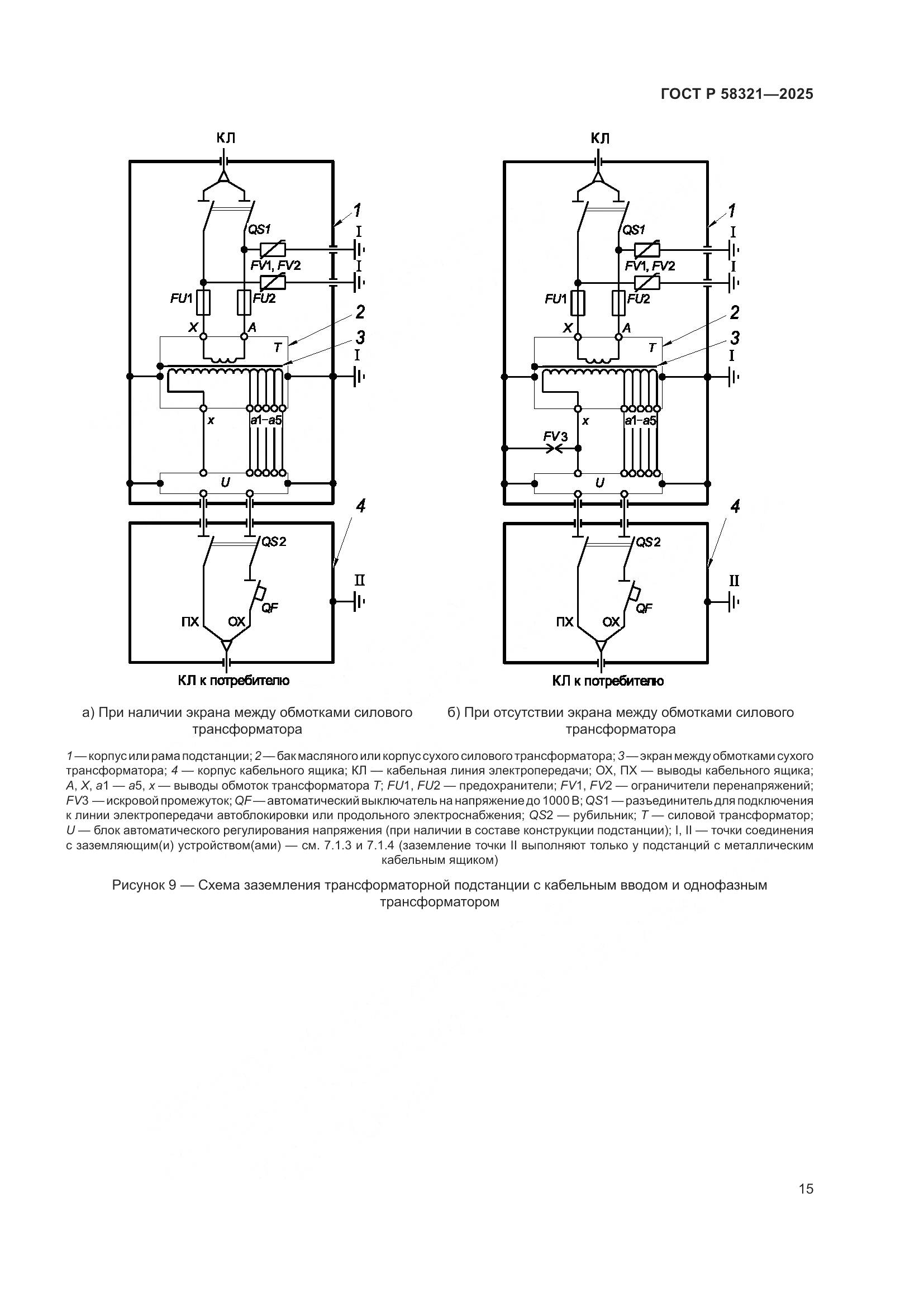 ГОСТ Р 58321-2025, страница 19