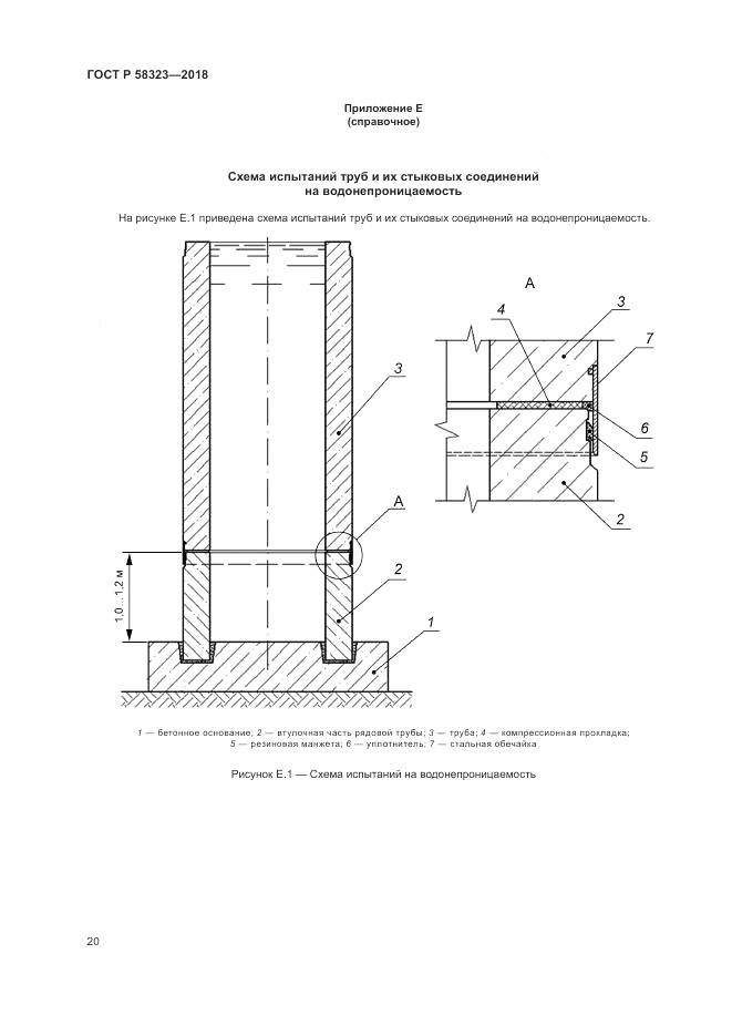 ГОСТ Р 58323-2018, страница 24