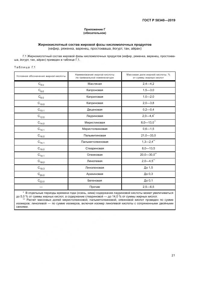 ГОСТ Р 58340-2019, страница 25