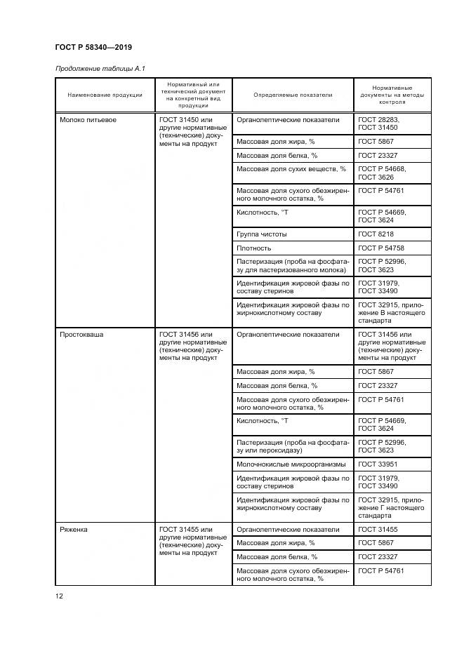 ГОСТ Р 58340-2019, страница 16