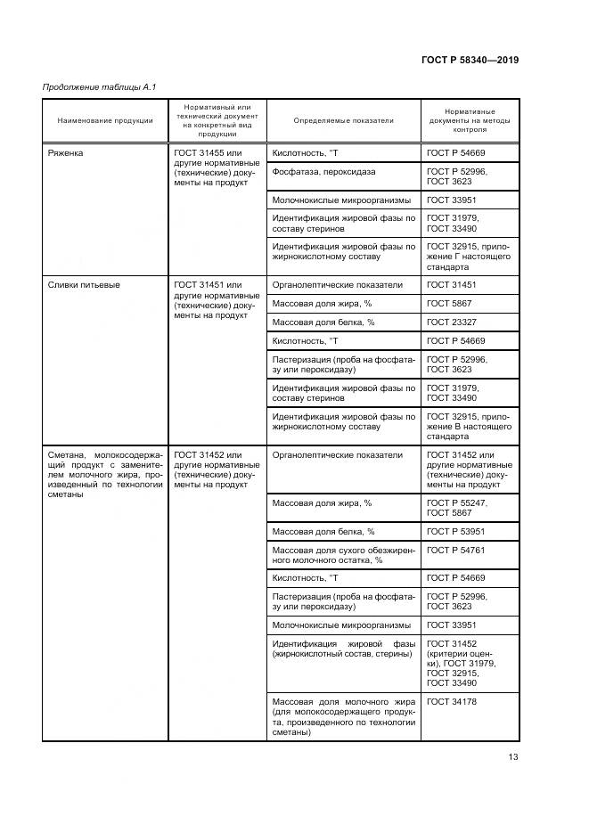 ГОСТ Р 58340-2019, страница 17