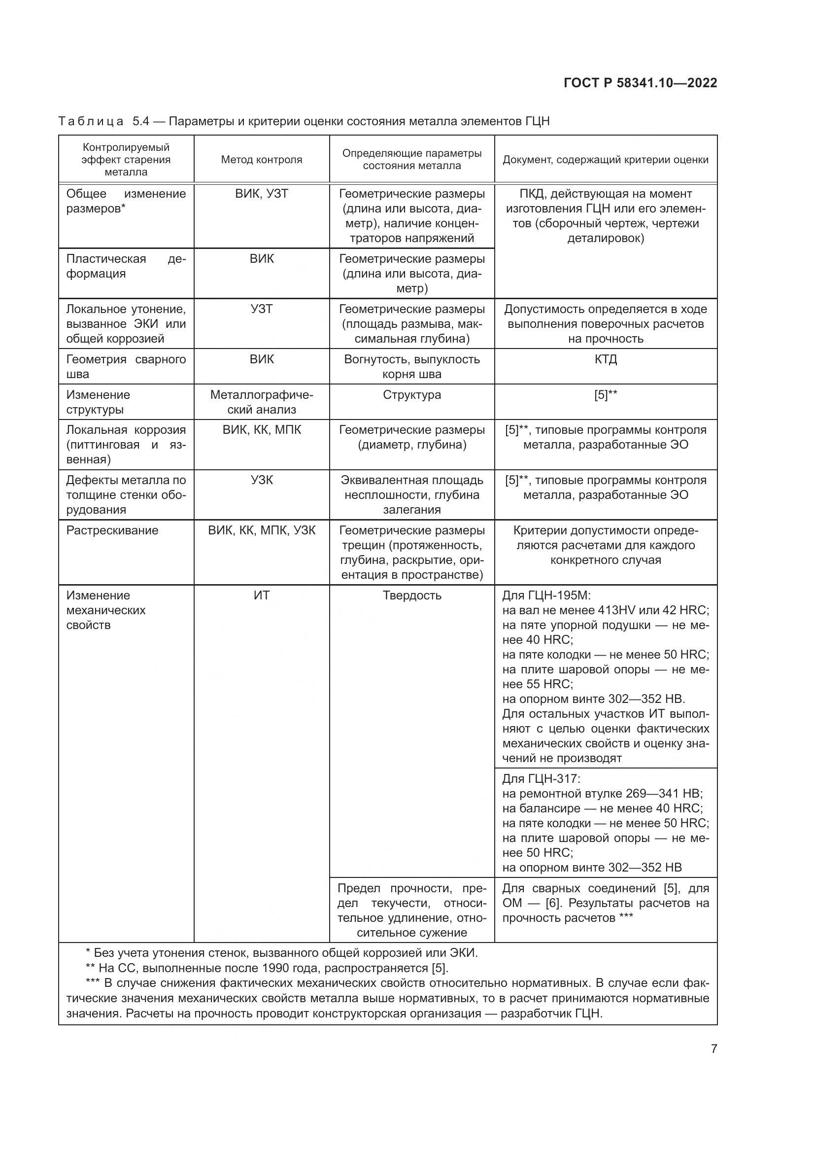 ГОСТ Р 58341.10-2022, страница 11