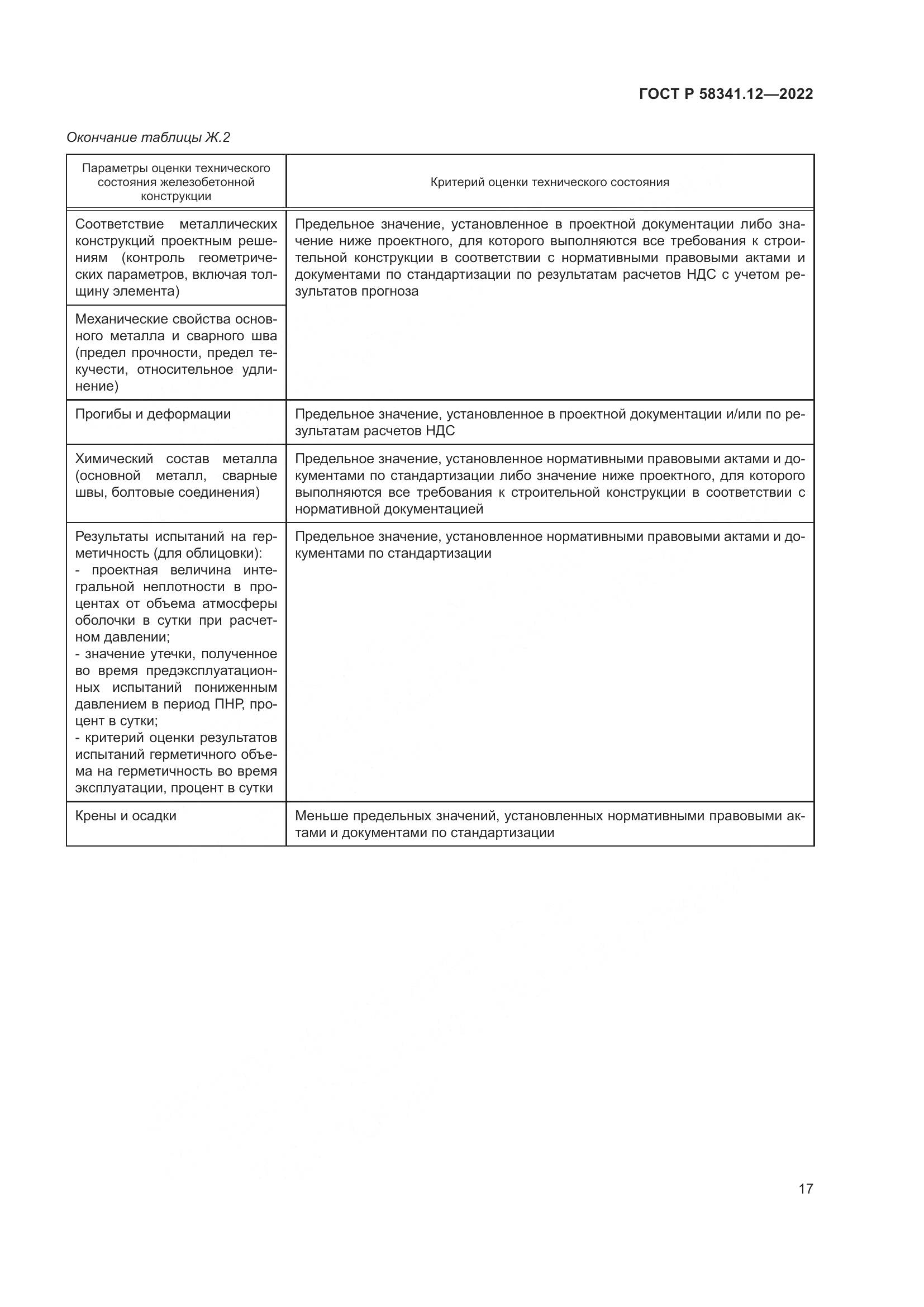 ГОСТ Р 58341.12-2022, страница 21