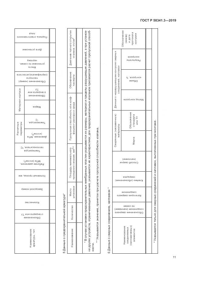 ГОСТ Р  58341.3-2019, страница 15
