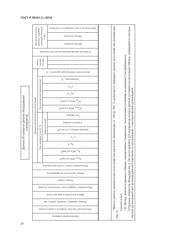 ГОСТ Р  58341.3-2019, страница 28