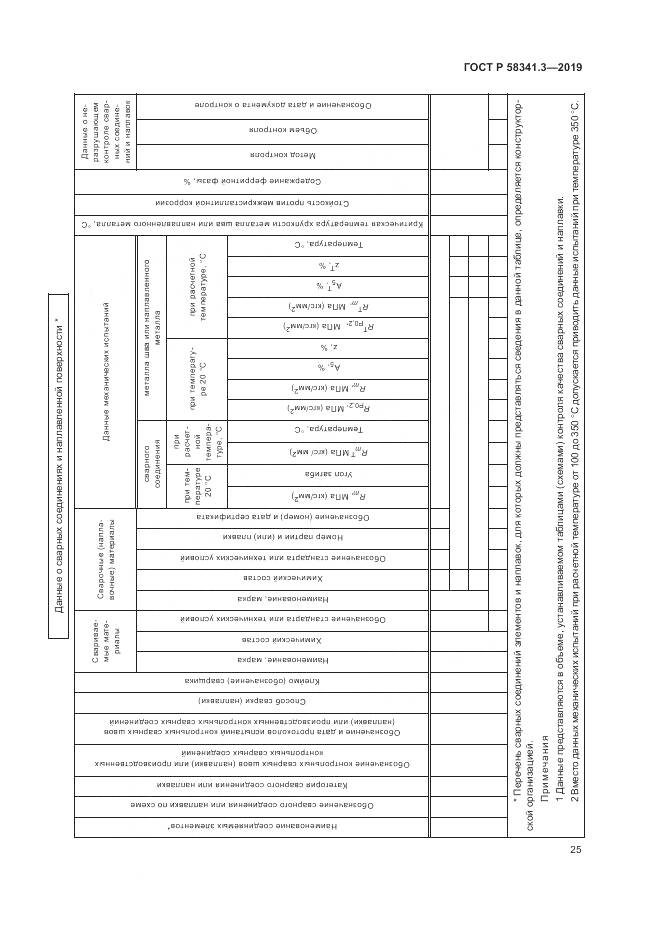 ГОСТ Р  58341.3-2019, страница 29