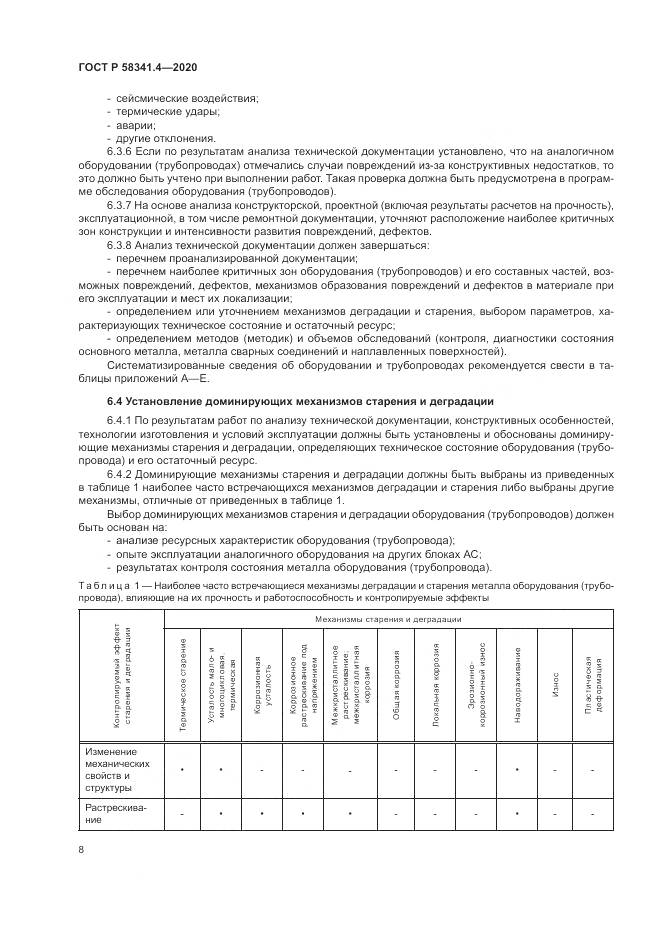 ГОСТ Р 58341.4-2020, страница 12