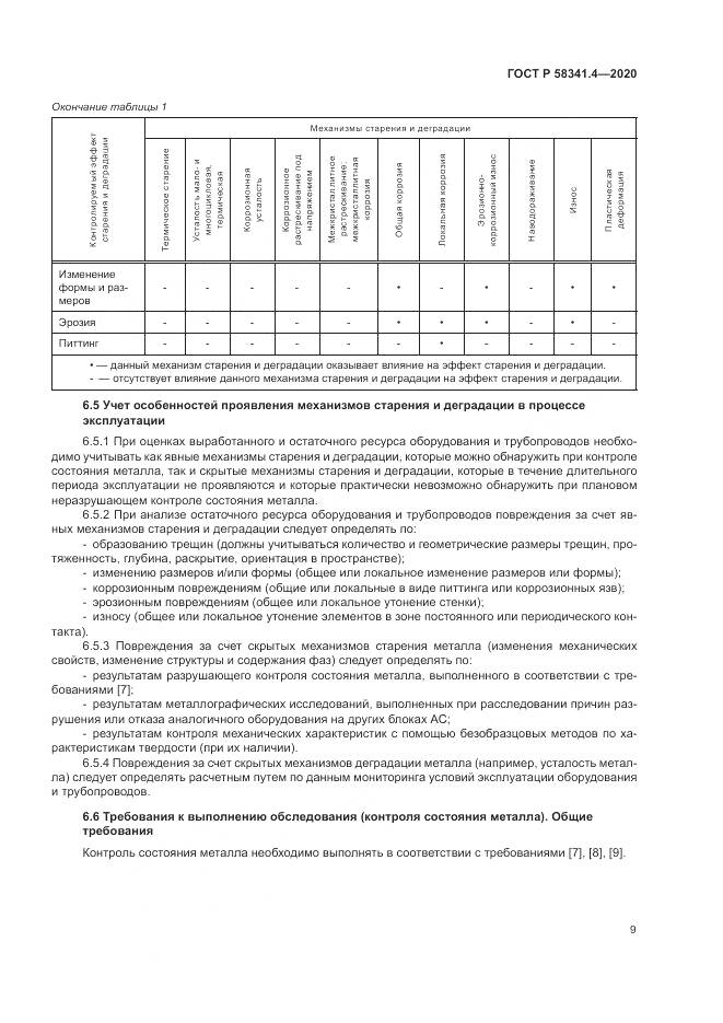 ГОСТ Р 58341.4-2020, страница 13