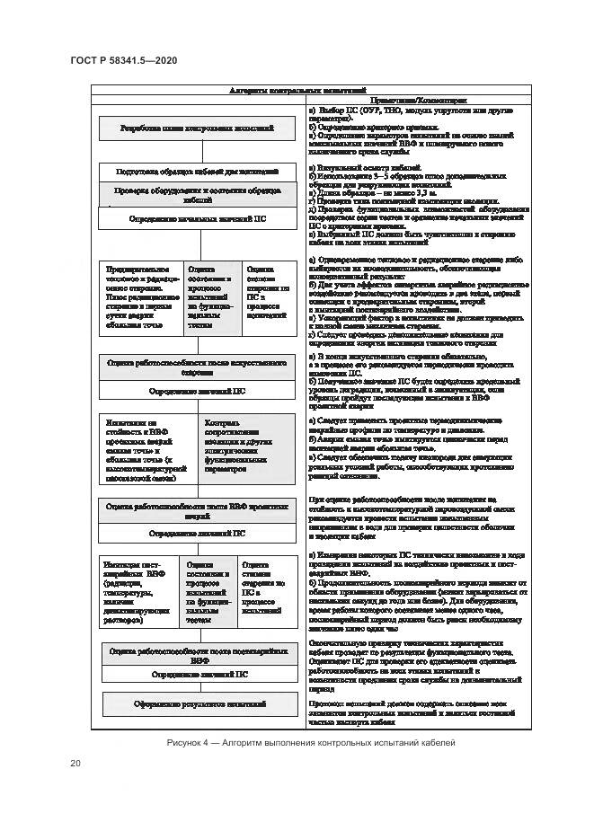 ГОСТ Р 58341.5-2020, страница 24