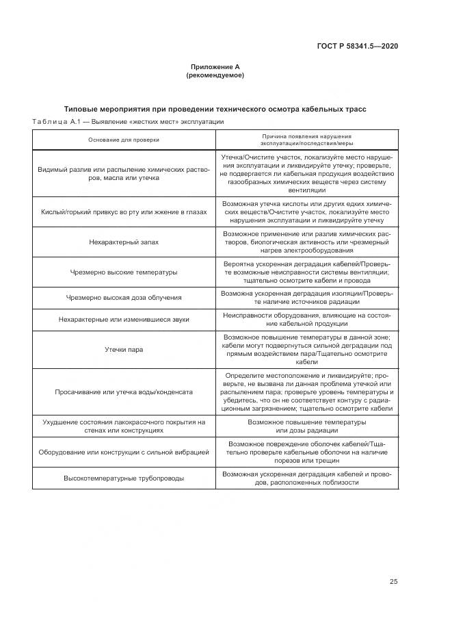 ГОСТ Р 58341.5-2020, страница 29