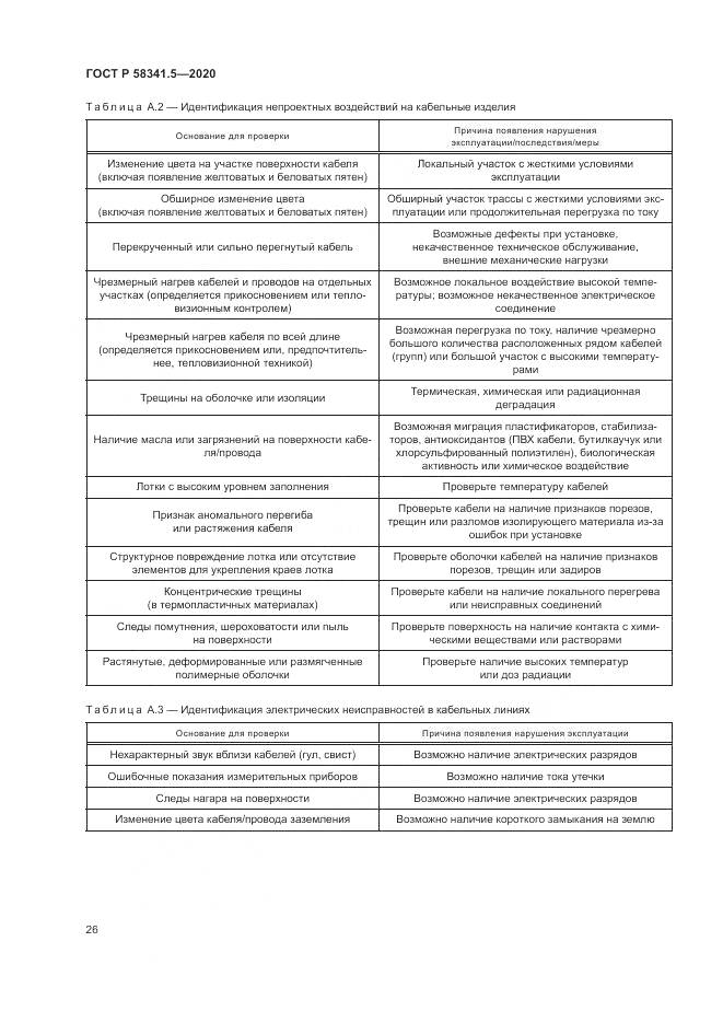 ГОСТ Р 58341.5-2020, страница 30