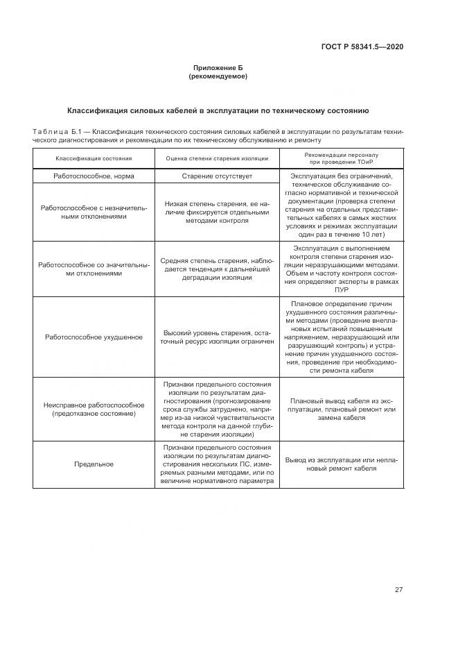 ГОСТ Р 58341.5-2020, страница 31