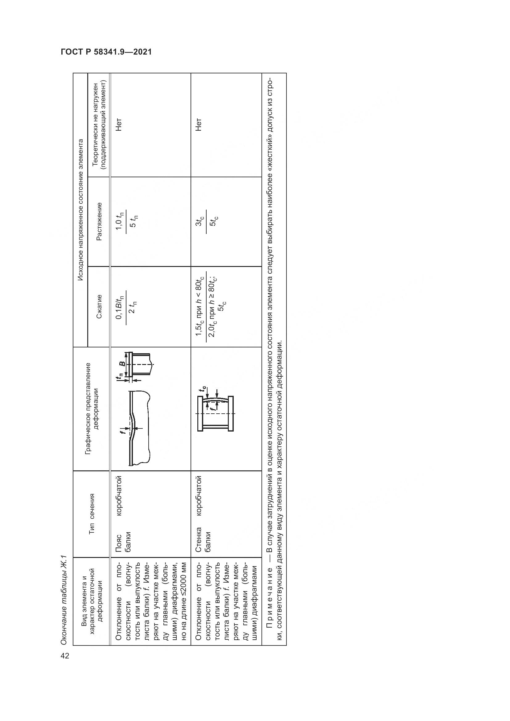 ГОСТ Р 58341.9-2021, страница 46