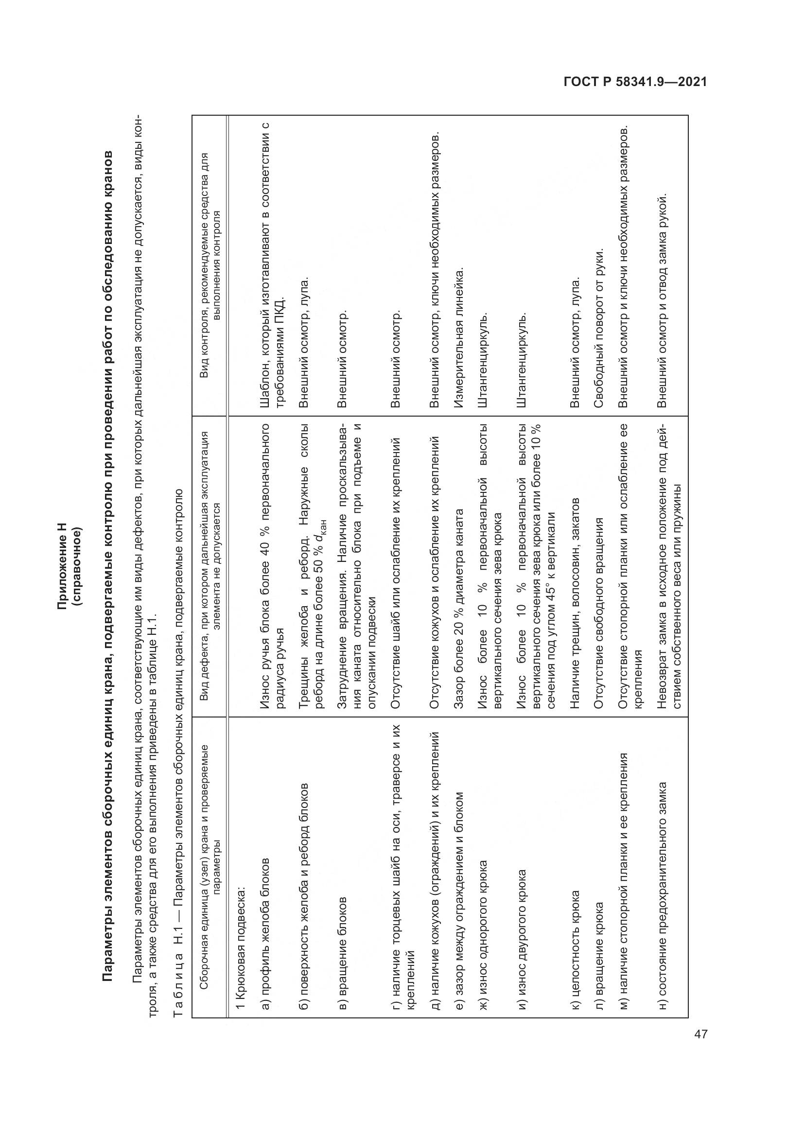 ГОСТ Р 58341.9-2021, страница 51