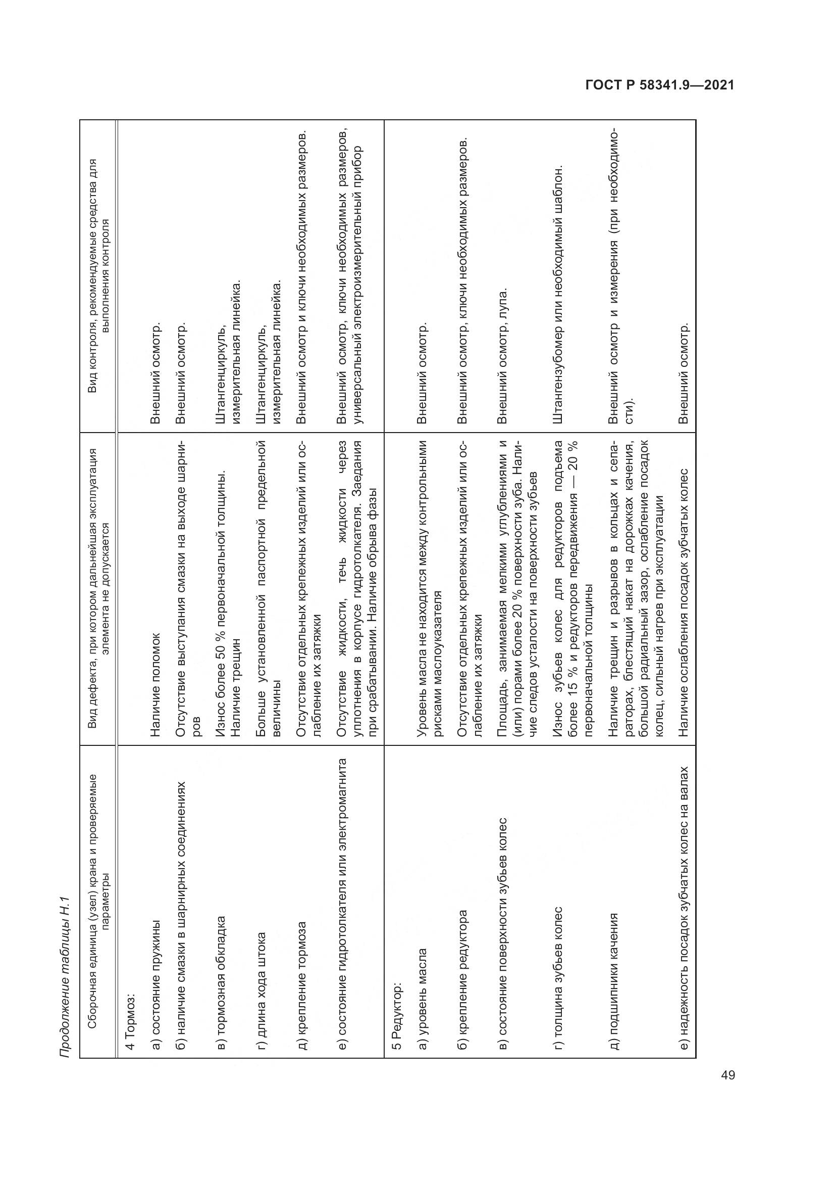 ГОСТ Р 58341.9-2021, страница 53