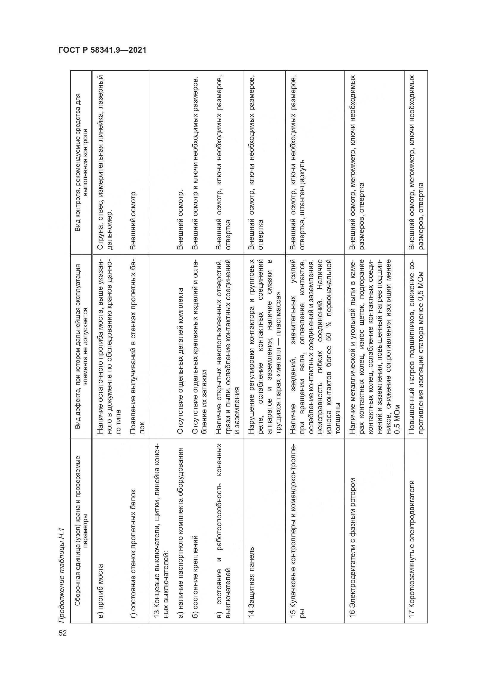 ГОСТ Р 58341.9-2021, страница 56