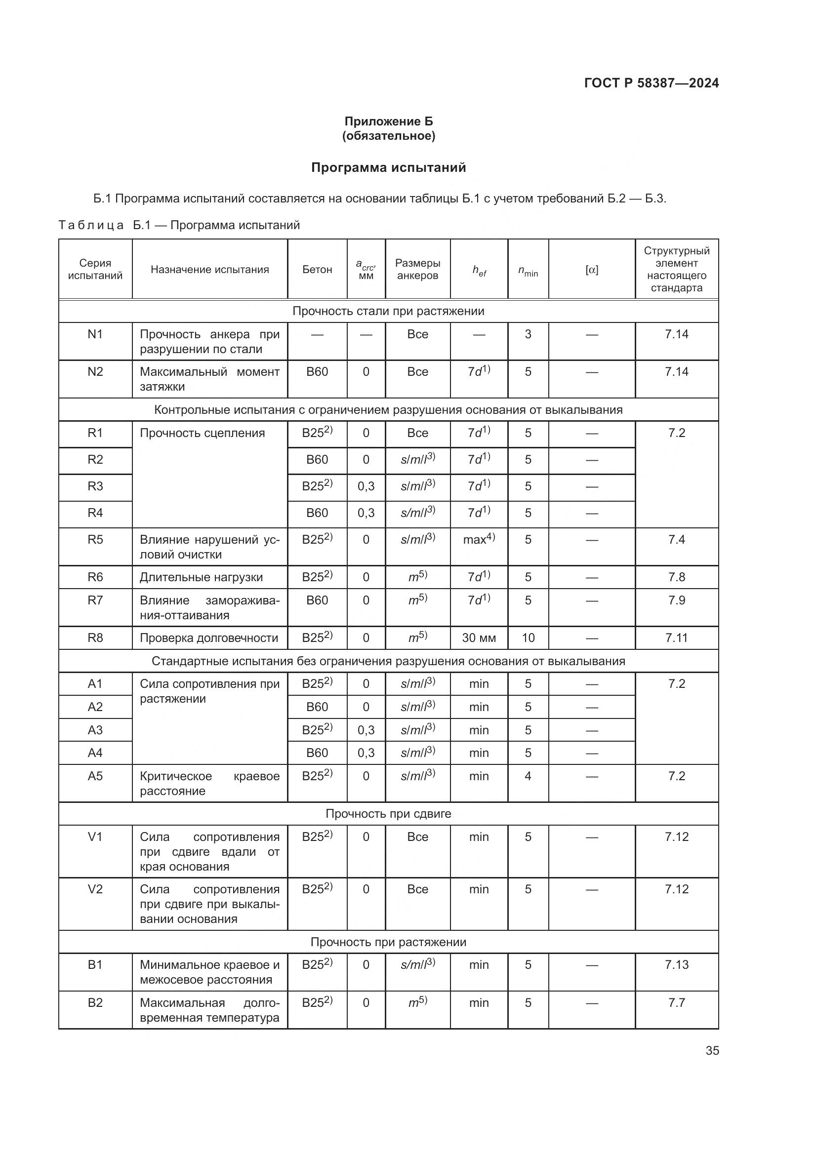 ГОСТ Р 58387-2024, страница 39