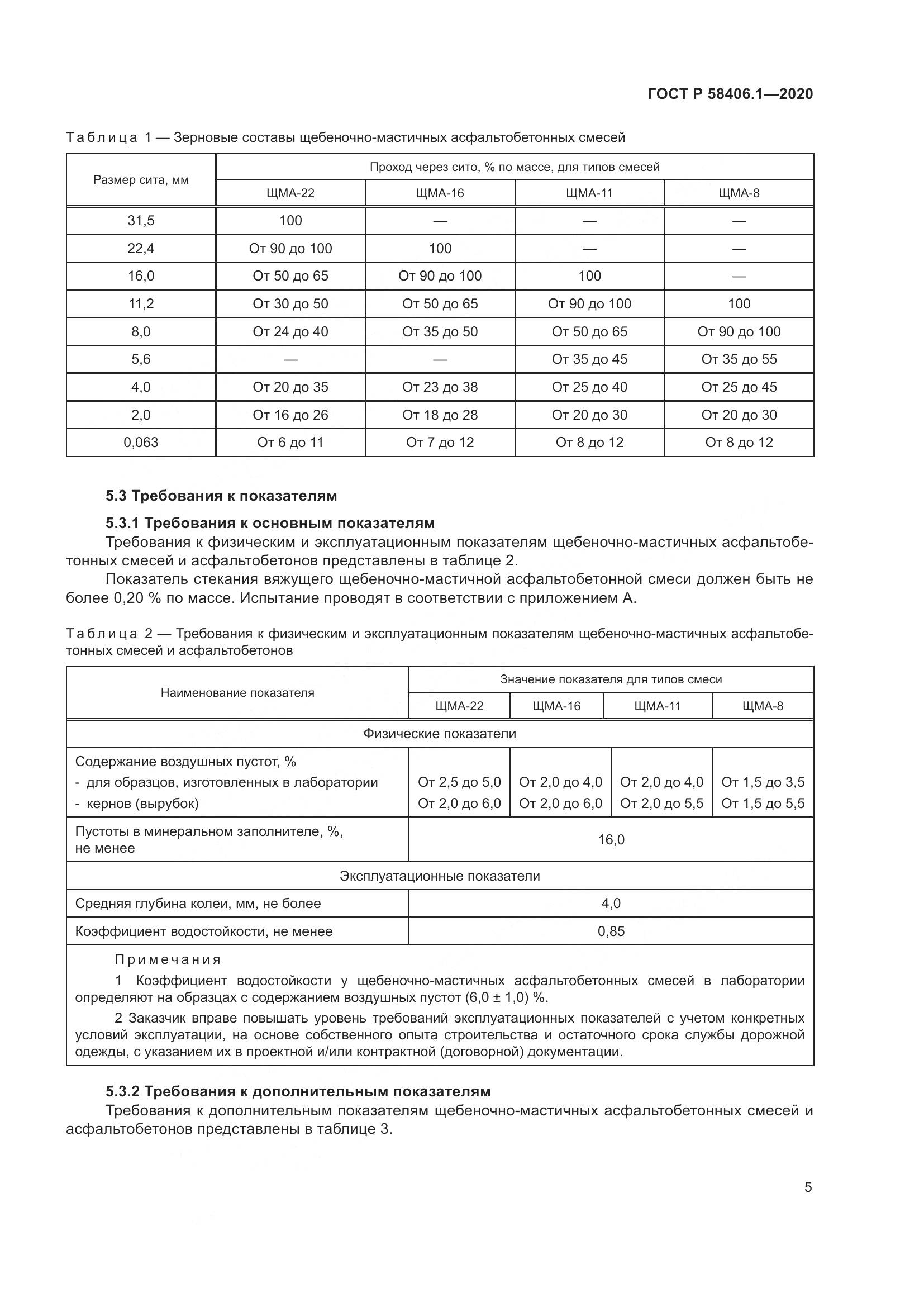 ГОСТ Р  58406.1-2020, страница 9