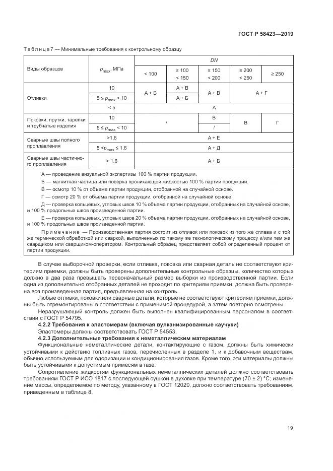 ГОСТ Р 58423-2019, страница 23