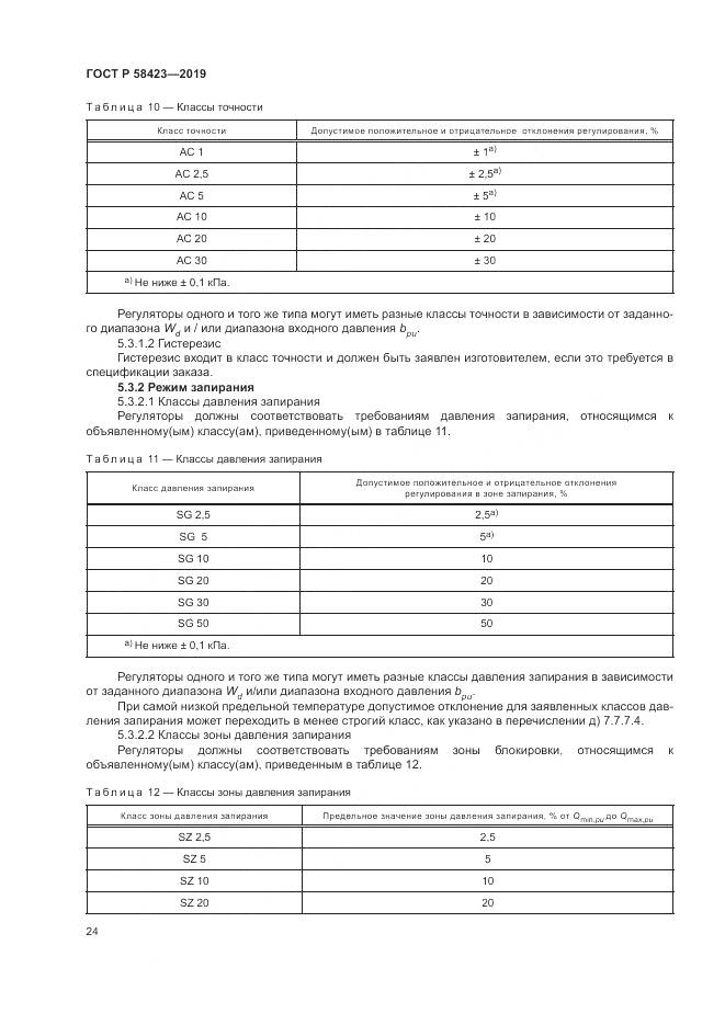 ГОСТ Р 58423-2019, страница 28