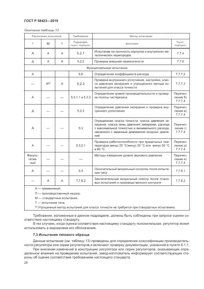 ГОСТ Р 58423-2019, страница 32