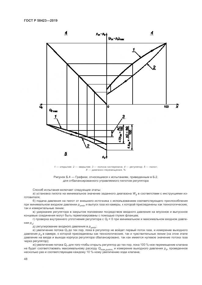 ГОСТ Р 58423-2019, страница 52