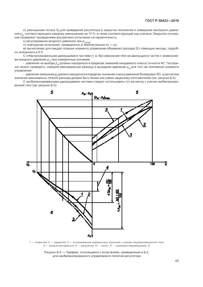ГОСТ Р 58423-2019, страница 53