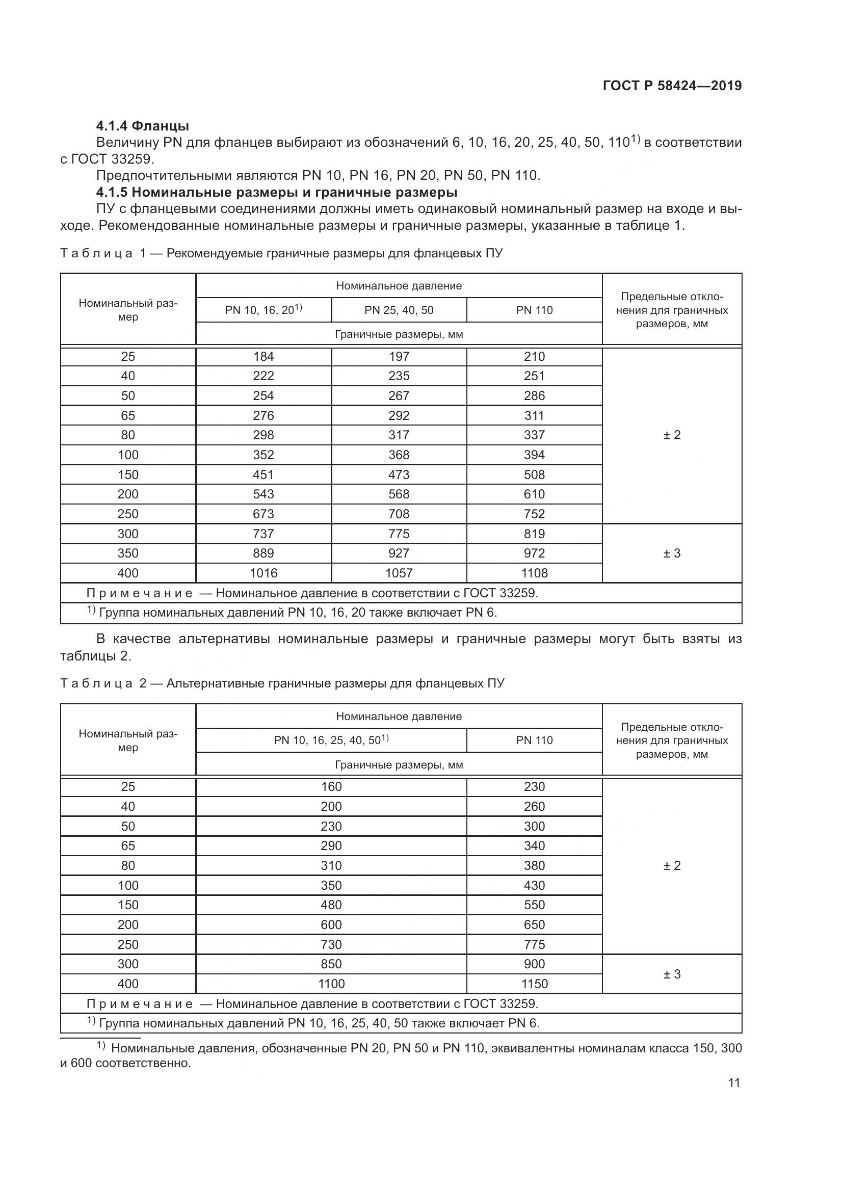 ГОСТ Р 58424-2019, страница 15