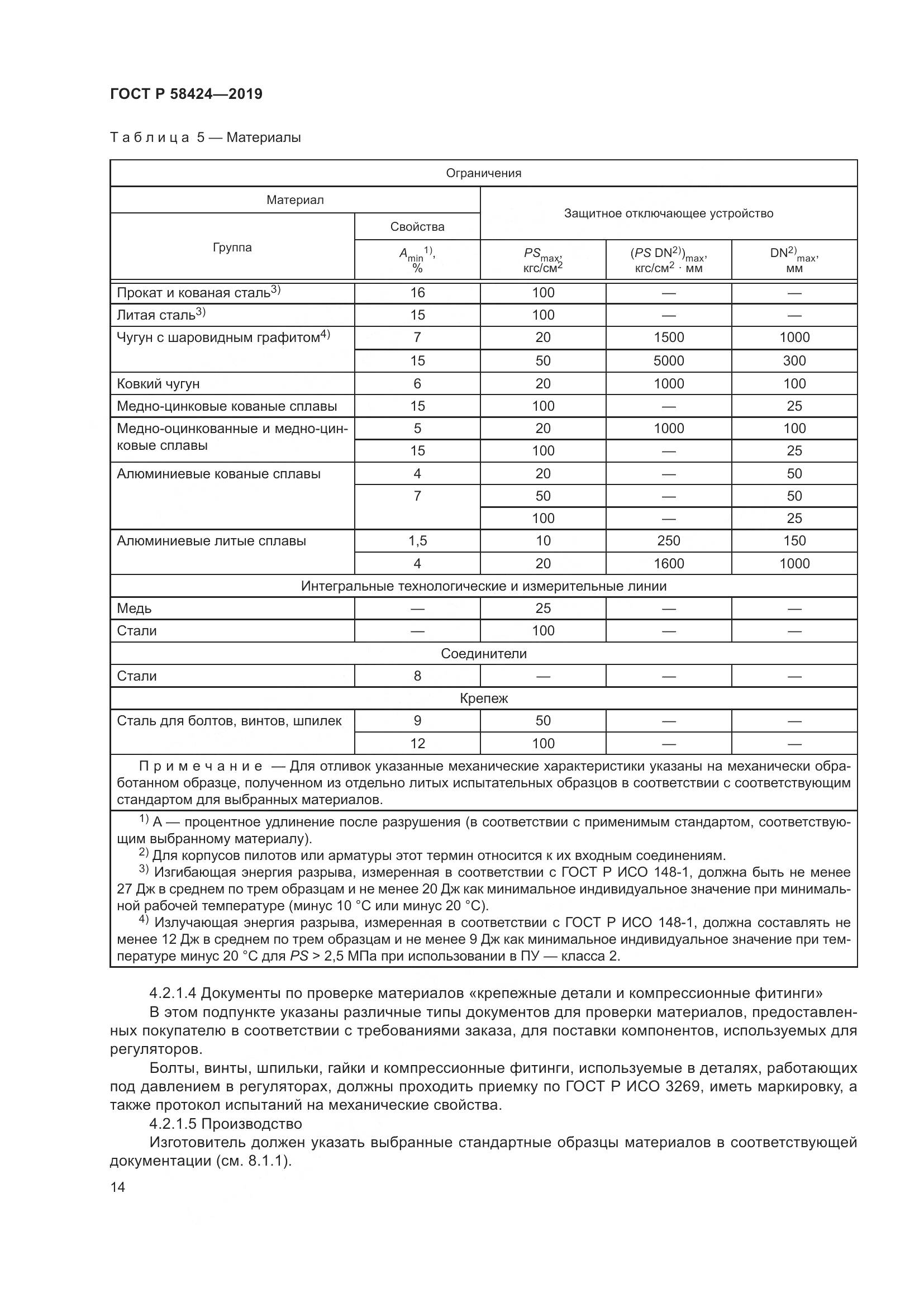 ГОСТ Р 58424-2019, страница 18