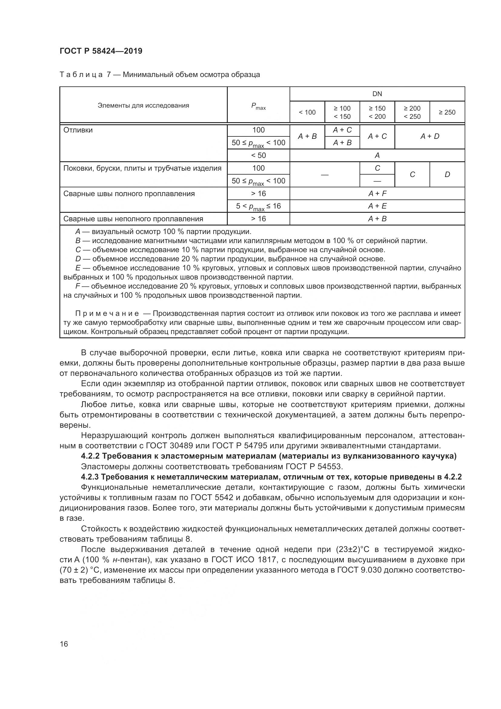 ГОСТ Р 58424-2019, страница 20