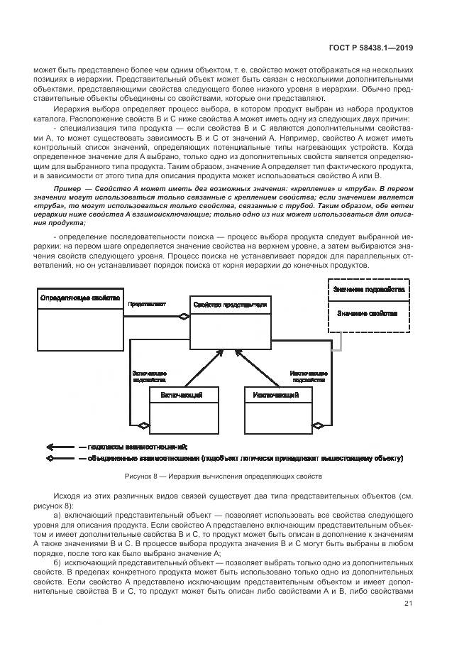 ГОСТ Р  58438.1-2019, страница 25