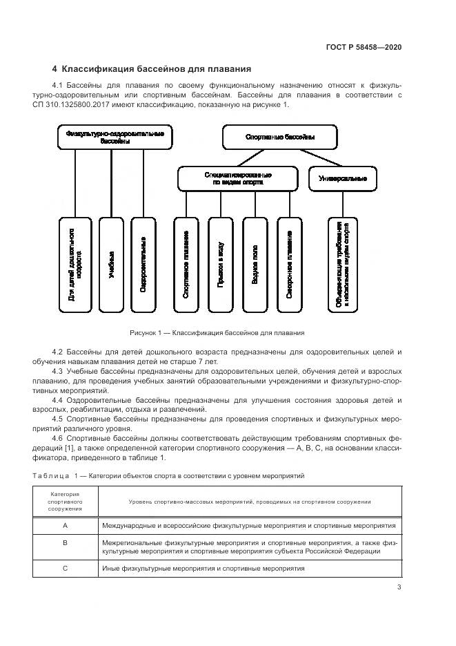 ГОСТ Р 58458-2020, страница 7