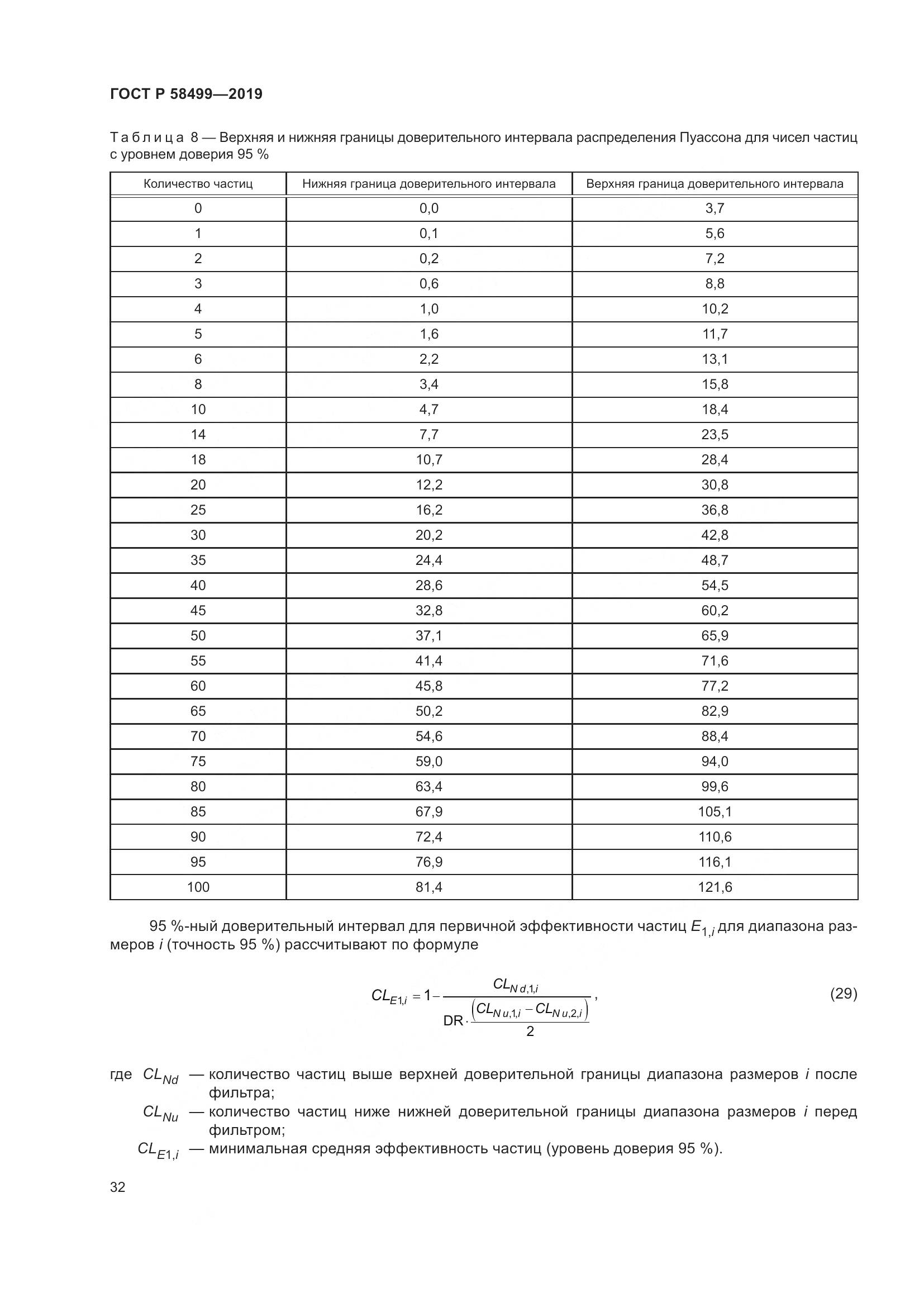 ГОСТ Р  58499-2019, страница 38