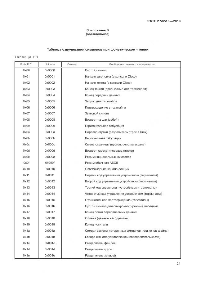 ГОСТ Р  58510-2019, страница 25