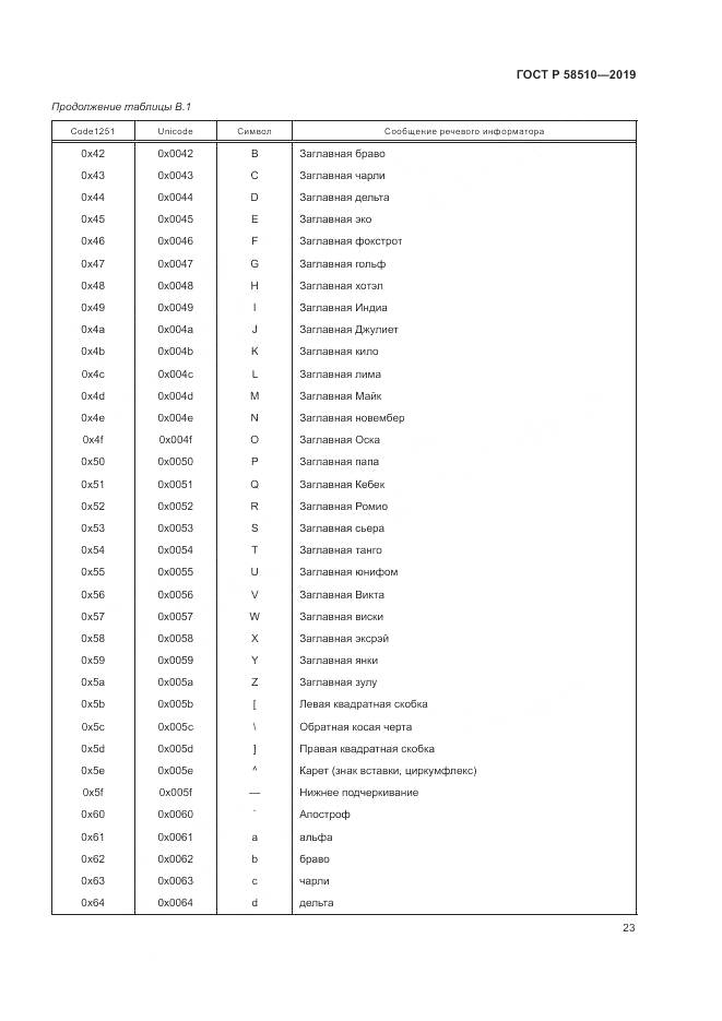 ГОСТ Р  58510-2019, страница 27