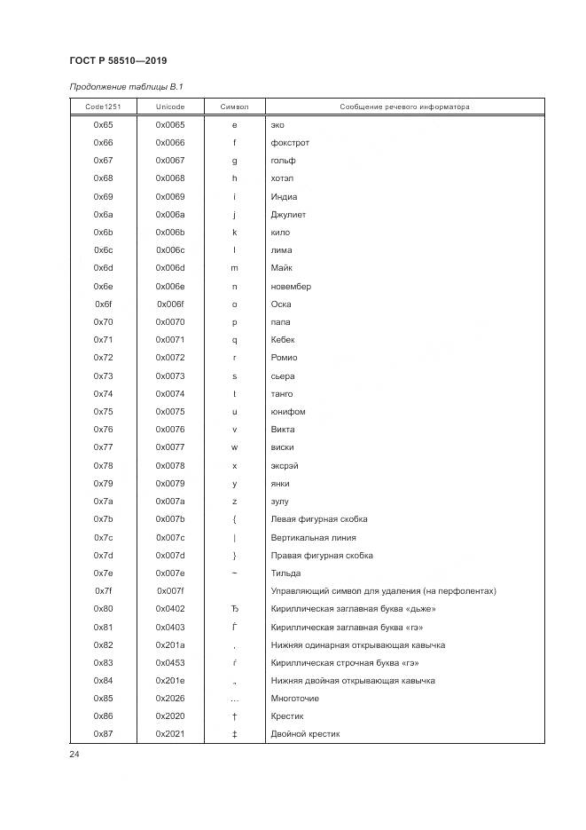 ГОСТ Р  58510-2019, страница 28